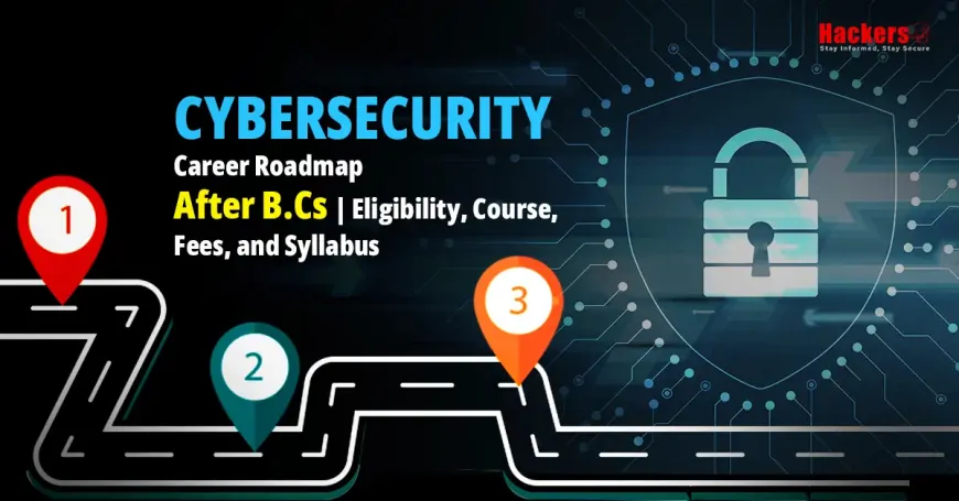 Cybersecurity Career Roadmap After B.Cs | Eligibility, Course, Fees, and Syllabus