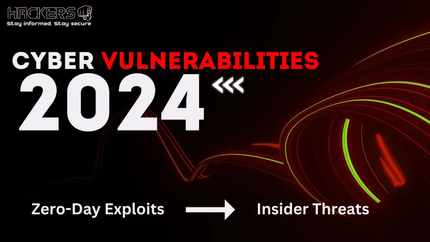 Cyber Vulnerabilities in 2024 From Zero-Day Exploits to Insider Threats